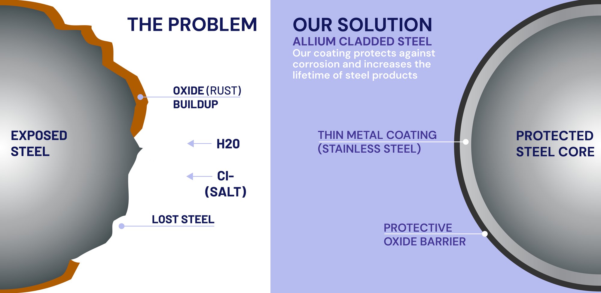 Solution Graphic 2025-Aug-19-2025-07-04-50-4618-PM Solution Graphic 2025-Aug-19-2025-07-04-50-4618-PM